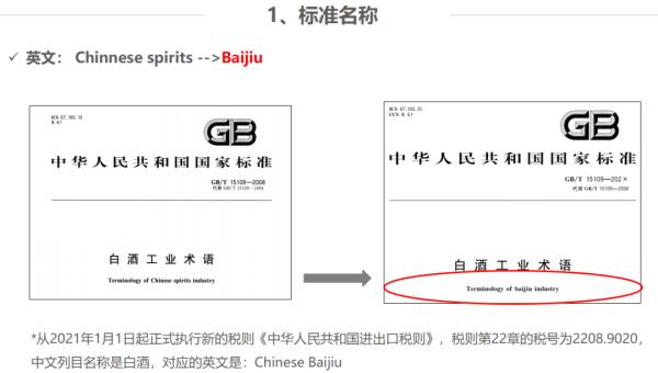 这种酒不能再叫“白酒”(图1) 这种酒不能再叫“白酒”